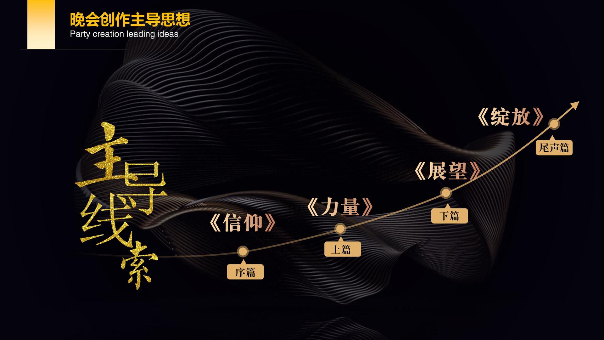 瑞孚传媒完成新一轮文化项目储备库建设